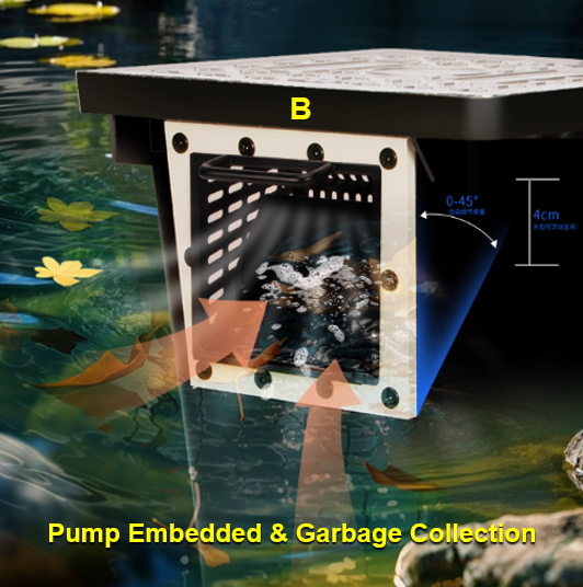 Fabrycznie Nowy Zestaw Filtrac – Aquarium Fish Accessories recenzja i cena