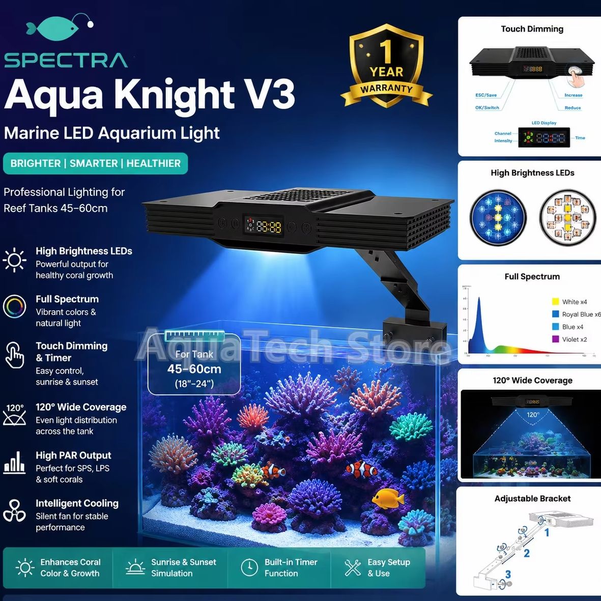 Spectra Aqua Knight V3 75W Pro – Aquarium Fish Lamp recenzja i cena