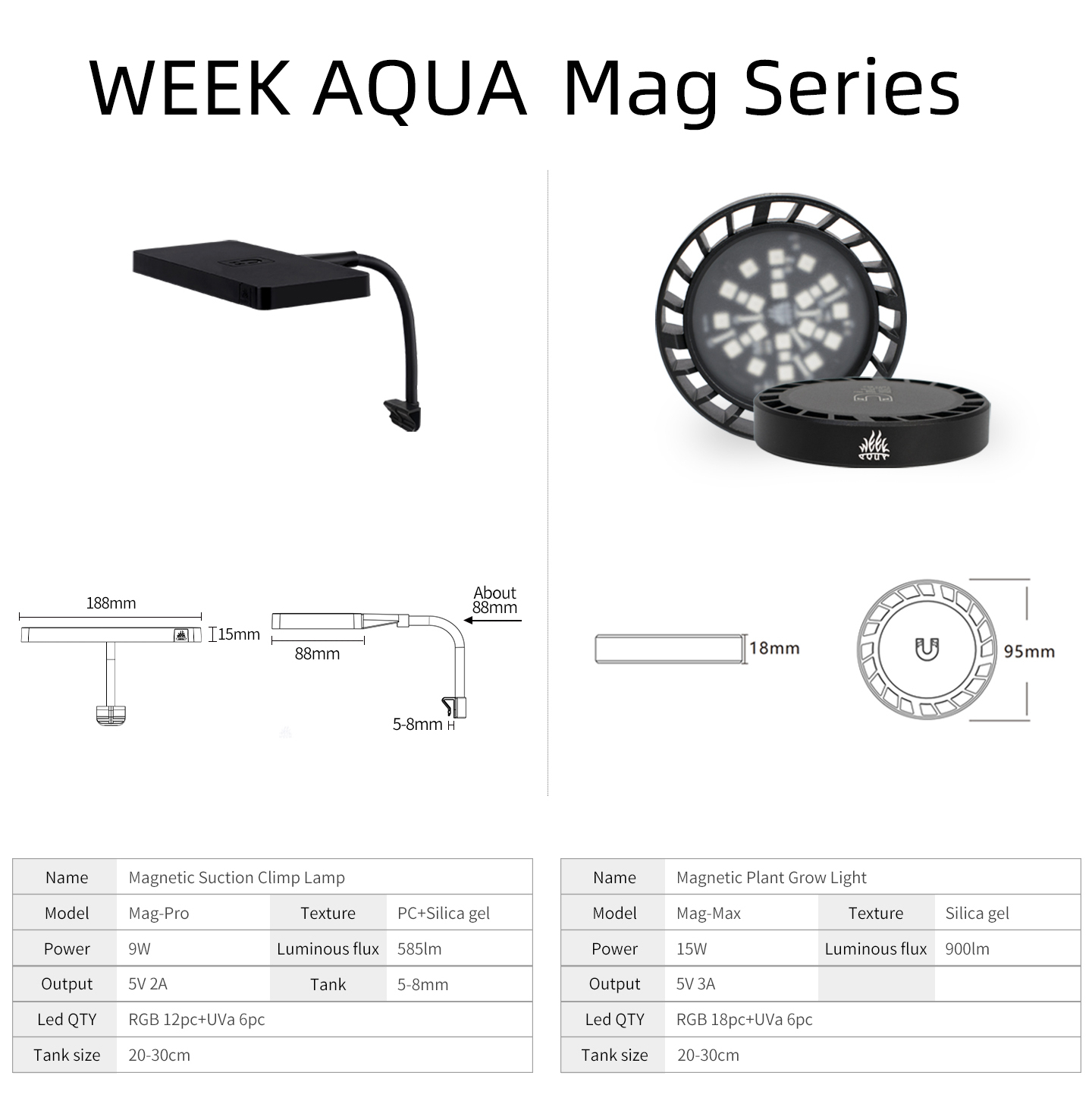 Lampa do uprawy roślin WEEK AQ – Aquarium Fish Lamp recenzja i cena