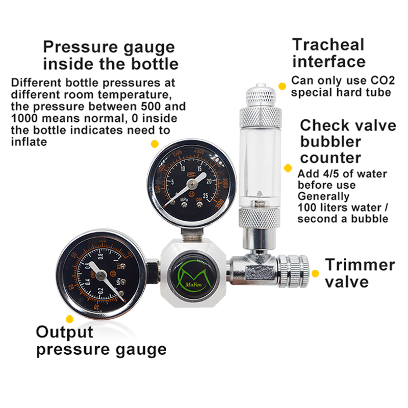 Akwarium regulator CO2 magnety – Aquarium Fish To Buy recenzja i cena